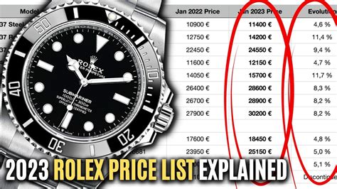 discontinued rolex watches 2023|rolex official 2023 price list.